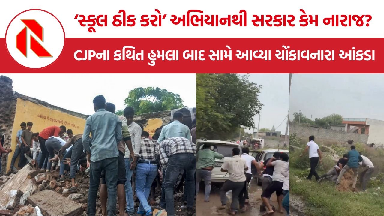 Rajasthan School Infrastructure Crisis: 45,365 સ્કૂલો રિપેરિંગ માગે છે, 611 સ્કૂલ બિલ્ડિંગ વિના! રાજસ્થાન સરકાર સામે મોટા સવાલો