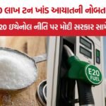 Sugar Import India