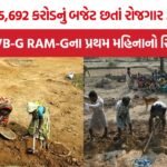 VB-G RAM-G Employment