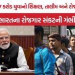 Youth Unemployment India