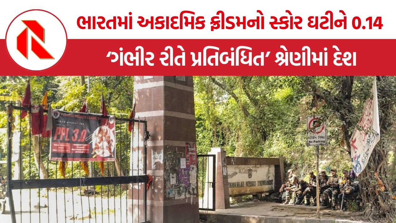 Academic Freedom in India: ભારત સહિત 59 દેશોમાં અકાદમિક સ્વતંત્રતા પર સંકટ, એક વર્ષમાં ઉચ્ચ શિક્ષણ પર 382 હુમલા