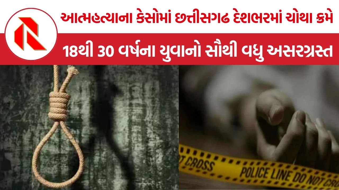 Chhattisgarh Suicide Cases