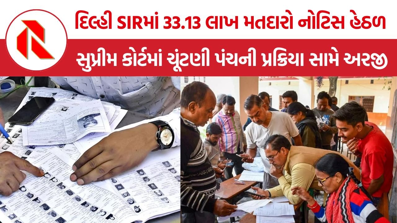Delhi SIR Notices: દિલ્હી SIRમાં 33 લાખ મતદારોને નોટિસ, કારણ જાહેર ન થતાં પારદર્શિતા પર સવાલ