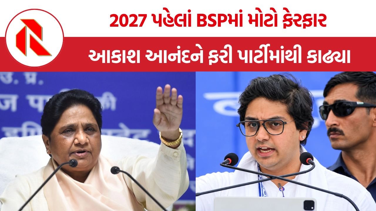 Mayawati-Akash Anand: માયાવતીએ આકાશ આનંદને ફરી પાર્ટીમાંથી કાઢ્યા, અશોક સિદ્ધાર્થના સંન્યાસથી BSPમાં ખળભળાટ