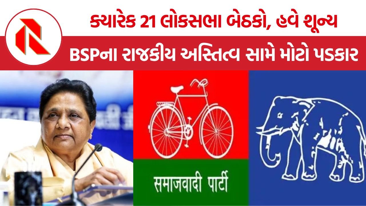 Mayawati BSP Crisis: ક્યારેક 21 લોકસભા બેઠકો, હવે શૂન્ય; BSPના રાજકીય અસ્તિત્વ સામે મોટો પડકાર