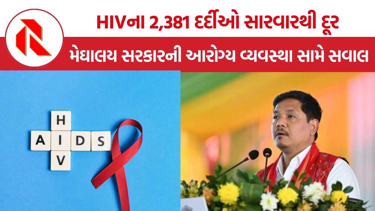 Meghalaya HIV Cases: મેઘાલયમાં 2010 પછી HIV કેસોમાં 58.74% વધારો, સરકારની નીતિ પર સવાલ