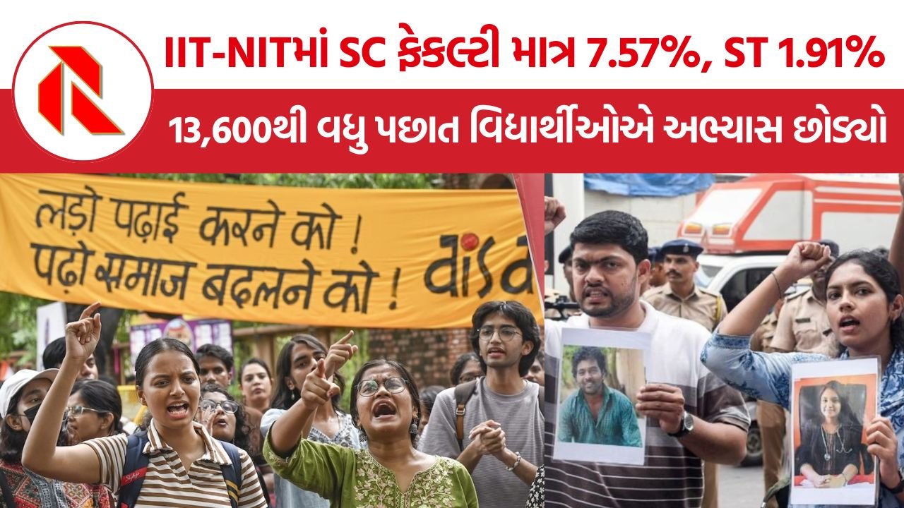 NTF Report India: IIT-IIM સહિતની સંસ્થાઓમાંથી 13,600થી વધુ પછાત વિદ્યાર્થીઓએ અભ્યાસ છોડ્યો – રિપોર્ટ