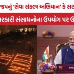Narendra Modi Birthday