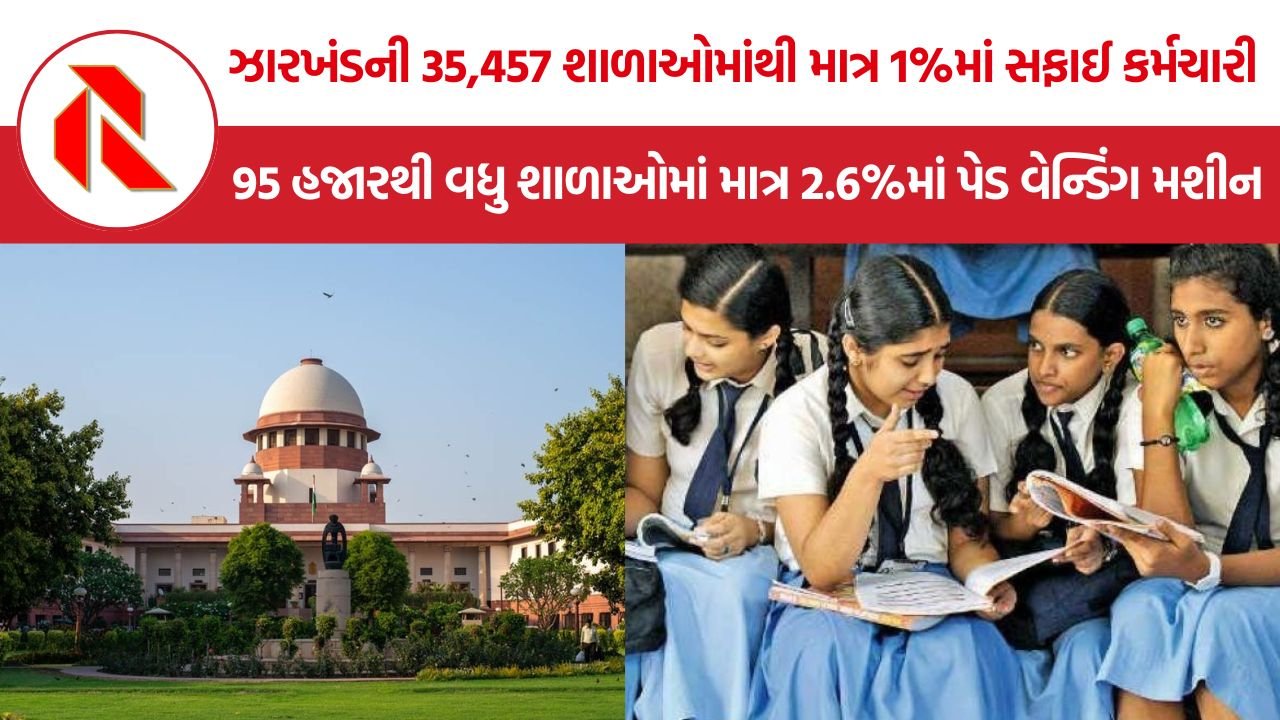 SC Free Sanitary Pads: સુપ્રીમ કોર્ટના આદેશના 8 મહિના બાદ પણ 21 રાજ્યોમાં 50% શાળાઓમાં મફત સેનિટરી પેડની વ્યવસ્થા નહીં