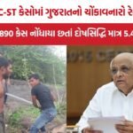 SC ST Atrocities Gujarat