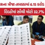 SIR Voter List 2026