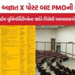 Anti Caste Literature Review