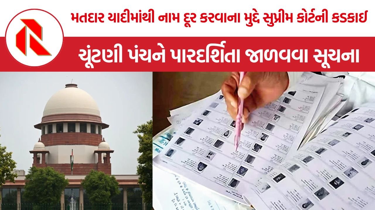 Bengal SIR Logical Discrepancy: બંગાળ SIRમાં ‘લોજિકલ ડિસ્ક્રિપન્સી’ પર સુપ્રીમ કોર્ટની સ્પષ્ટતા, કાયદેસરતા અંગે અંતિમ નિર્ણય બાકી
