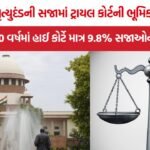 Death Penalty Cases in India