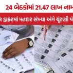 Delhi SIR Voter List