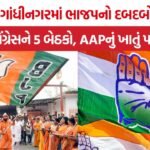 Gandhinagar Municipal Election Results