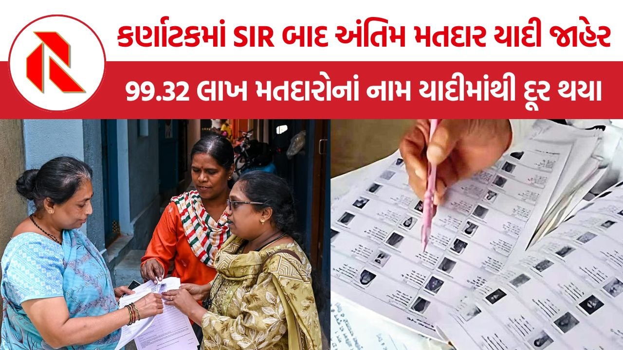 Karnataka SIR: કર્ણાટકમાં SIR બાદ અંતિમ મતદાર યાદી જાહેર, લગભગ એક કરોડ મતદારોનાં નામ યાદીમાંથી દૂર થયા