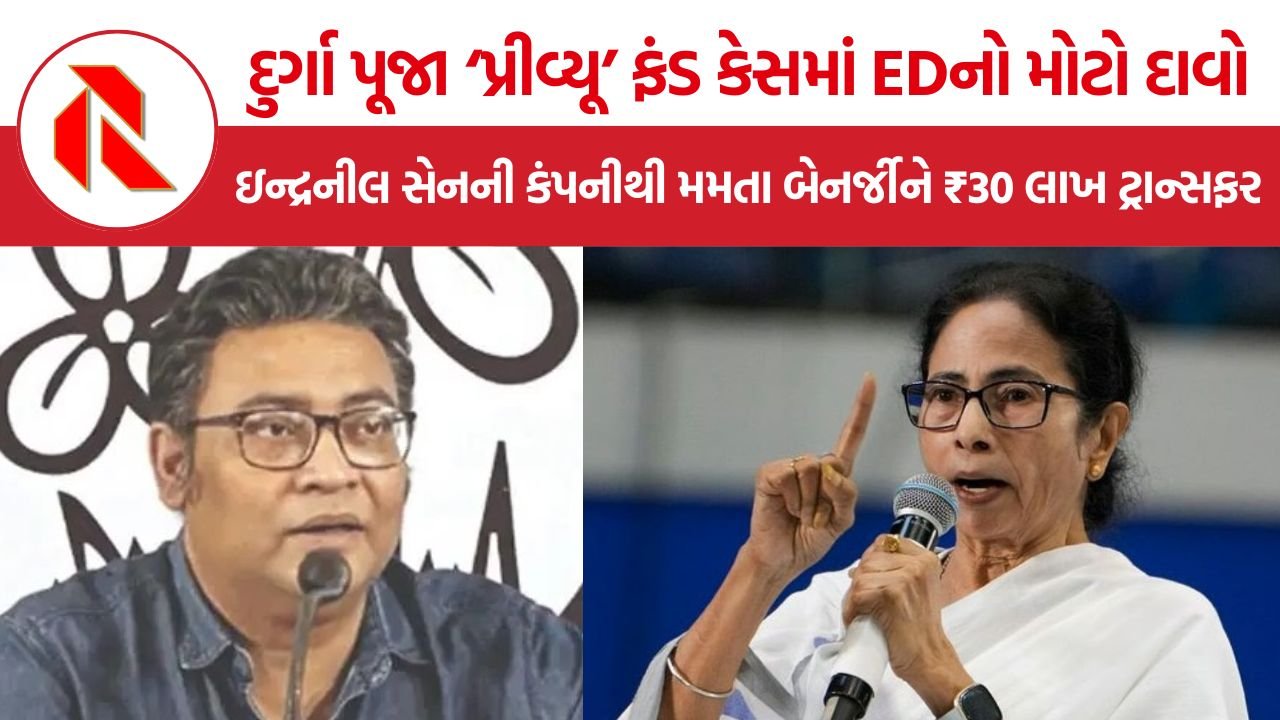 Mamata Banerjee ED Case: દુર્ગા પૂજા ‘પ્રીવ્યૂ’ ફંડ કેસમાં EDનો દાવો, ઇન્દ્રનીલ સેનની કંપનીથી મમતા બેનર્જીના ખાતામાં ₹30 લાખ