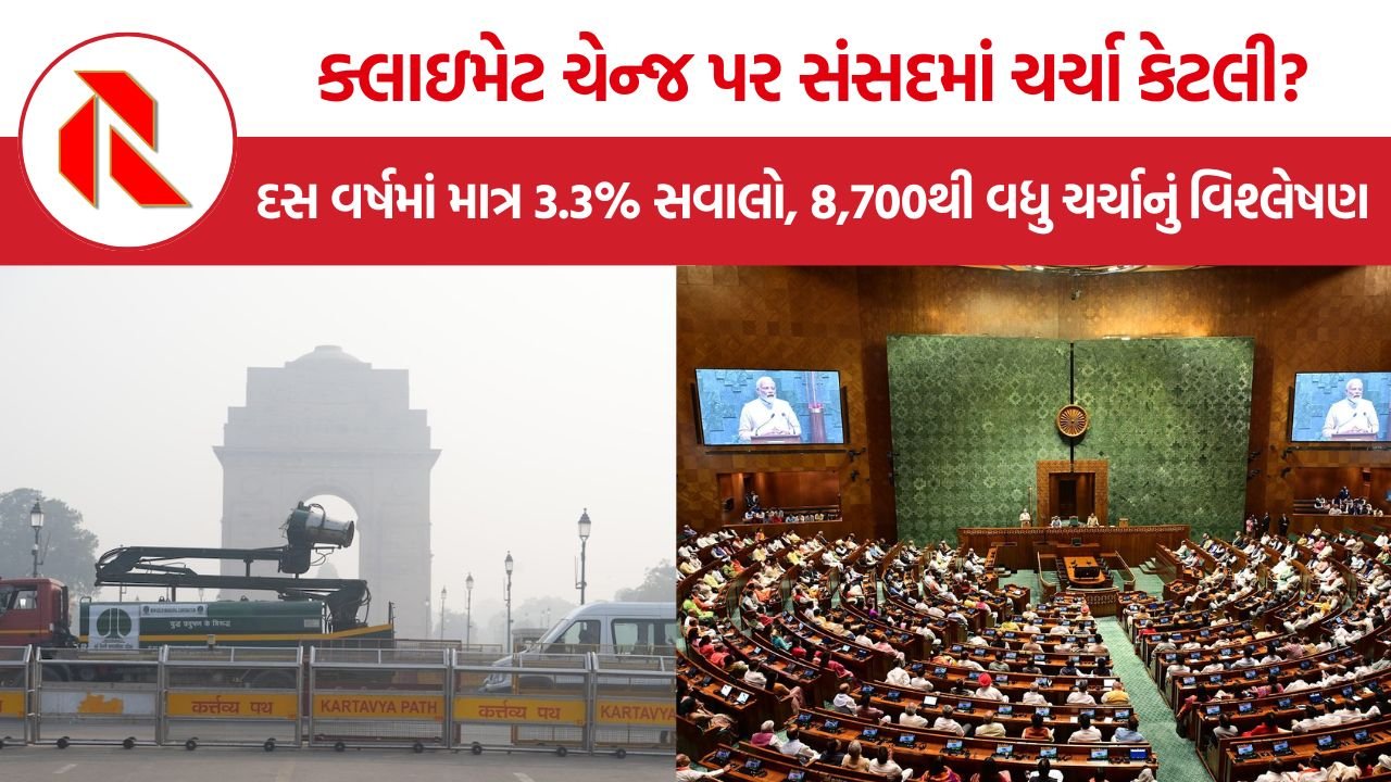 Parliament Climate Questions: પેરિસ કરારના દસ વર્ષ બાદ સંસદમાં પર્યાવરણ પર માત્ર 3.3% સવાલો, અભ્યાસમાં ઉઠ્યા ગંભીર સવાલ