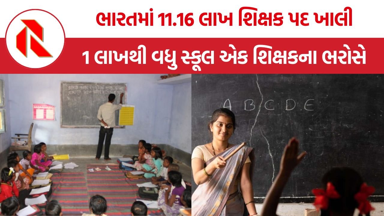 Teacher Shortage India: ભારતમાં 11.16 લાખ શિક્ષક પદ ખાલી, 1 લાખથી વધુ સ્કૂલ એક શિક્ષકના ભરોસે