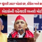 UP Assembly Election 2027