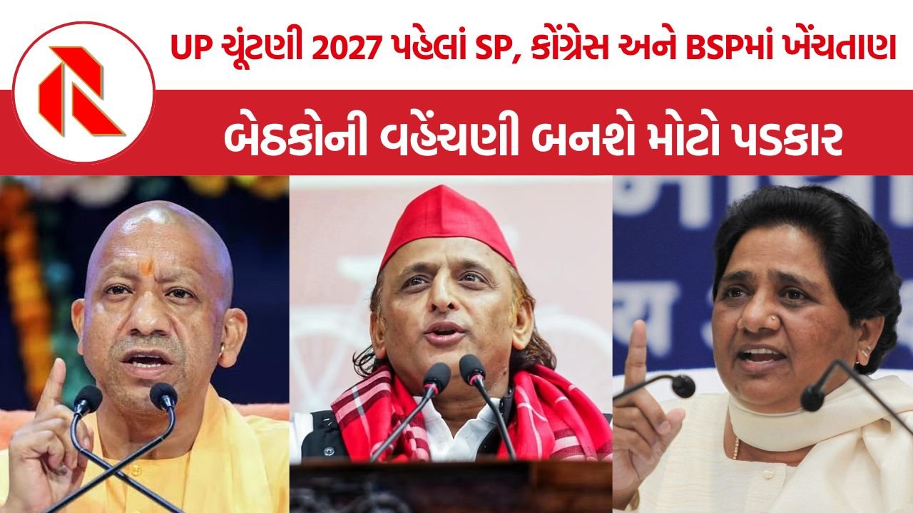 UP Assembly Election 2027: UP ચૂંટણી 2027 પહેલાં SP, કોંગ્રેસ અને BSPમાં ખેંચતાણ, બેઠકોની વહેંચણી બનશે મોટો પડકાર