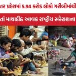 Uttar Pradesh Poverty