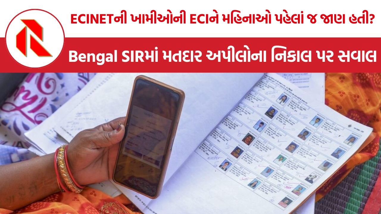West Bengal SIR ECINET: Bengal SIRમાં ECINETની ખામીઓનો ખુલાસો, 19માંથી 12 ટ્રિબ્યુનલ ન્યાયાધીશોએ ઓગસ્ટમાં જ કરી હતી ફરિયાદ