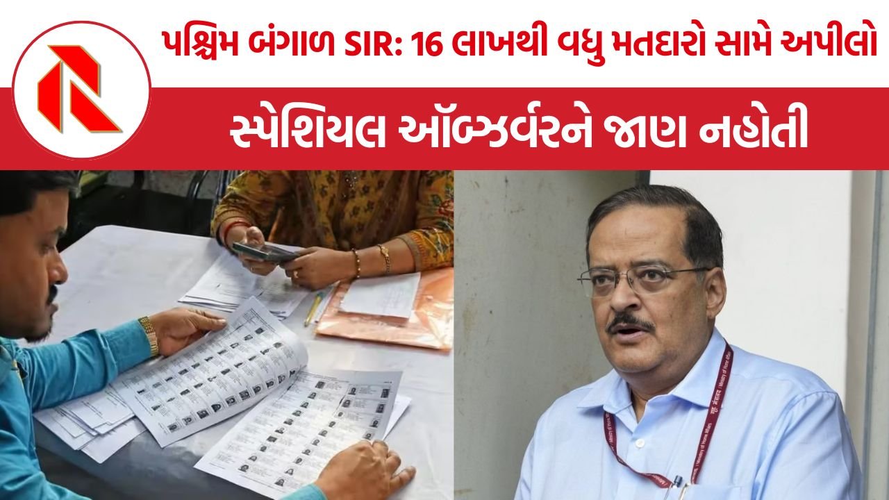 West Bengal SIR: 16 લાખથી વધુ મતદારો સામે દાખલ અપીલોની જાણ નહોતી, સ્પેશિયલ ઑબ્ઝર્વર સુબ્રત ગુપ્તાનું નિવેદન